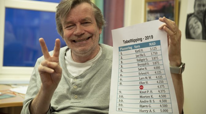 Tabelltips 2019: Stadig norgesmester fra Molde
